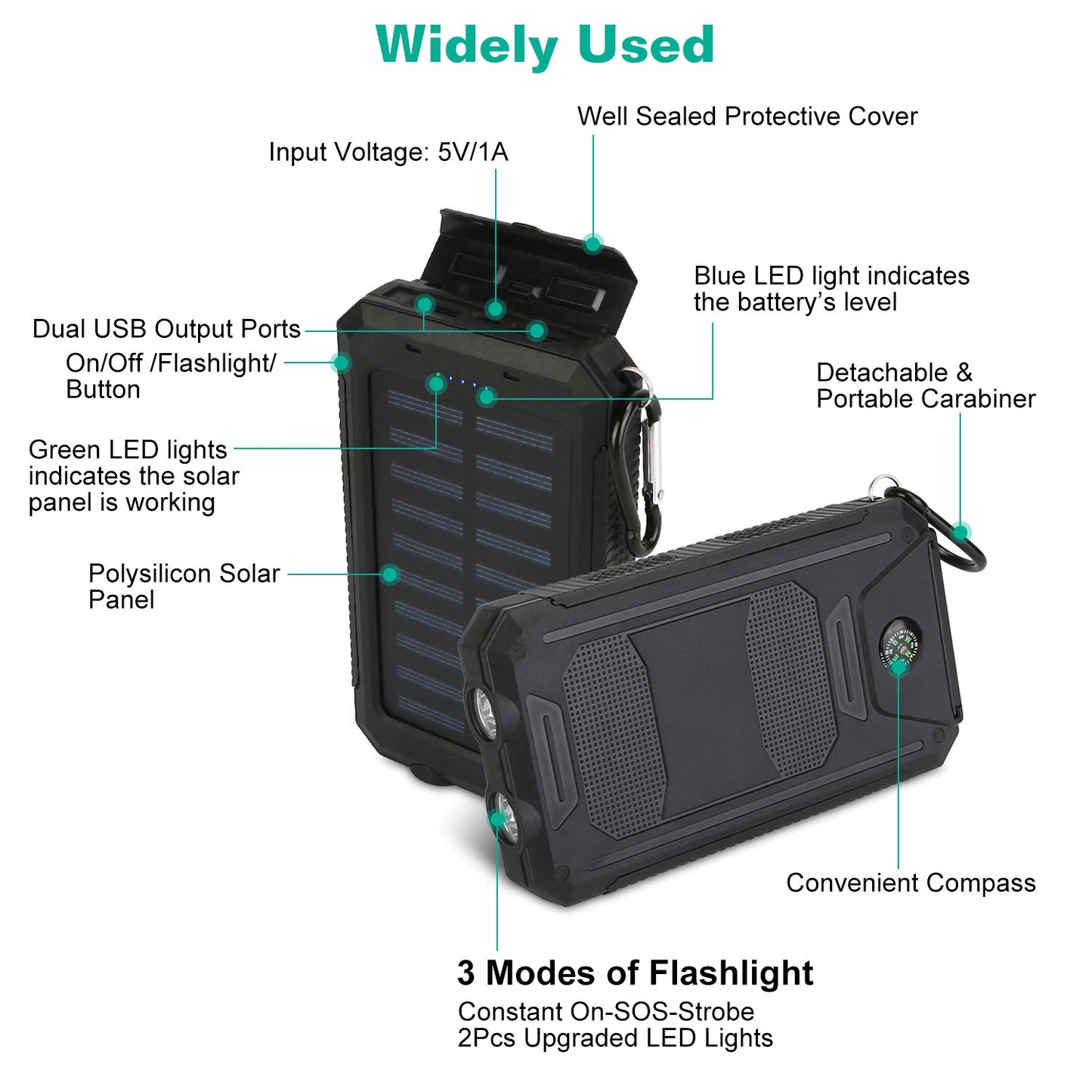 Premium 10000mAh Solar Power Bank – Waterproof, Dual Flashlight & Compass | Built for Outdoor Performance